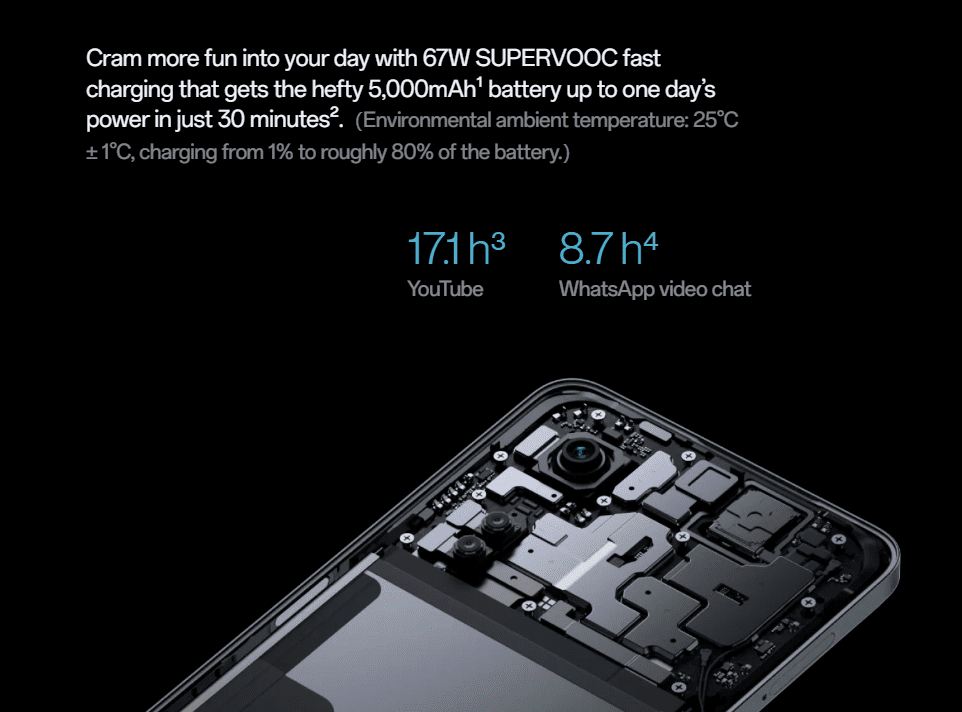 OnePlus Nord CE 3 Lite Review