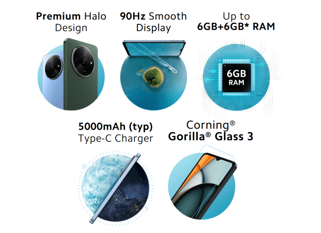 Redmi A3 Full Features Overview – Ultra Budget Phone at ₹8,999