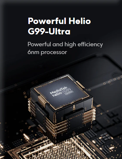 Poco M6 Pro 5G Processor