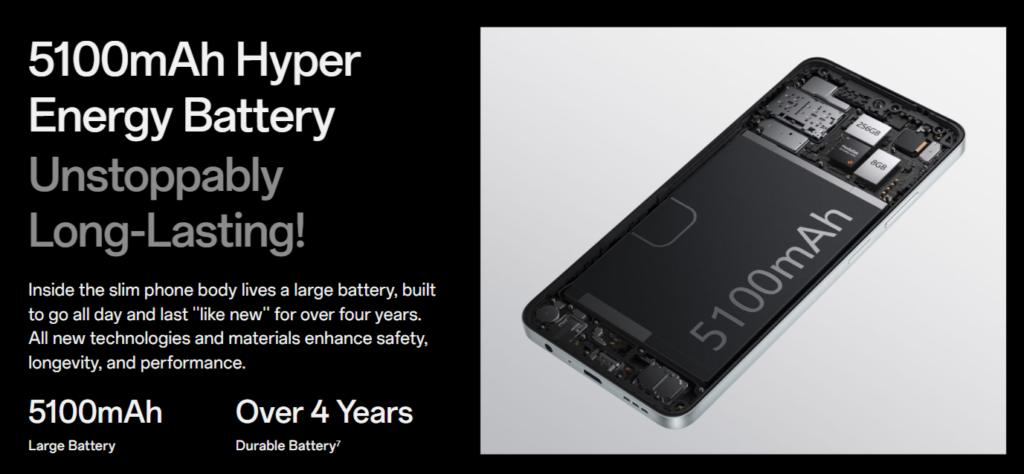 Oppo K12x 5G Battery