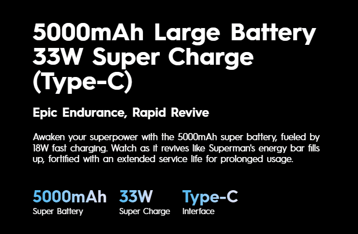 Tecno Spark 20 Pro Review