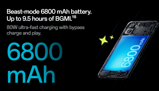 OnePlus Nord 5 battery backup in daily use