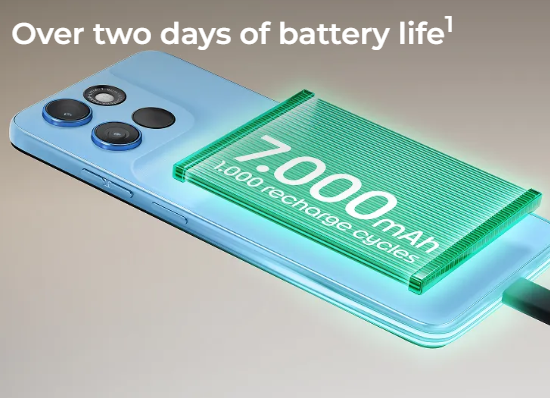 Moto G Max 7000mAh Battery Test